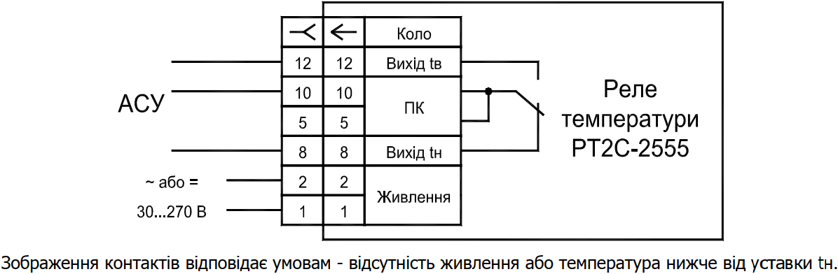 Схема підключення реле температури РТ2С-2555