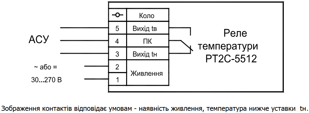 Схема підключення реле температури РТ2С-5512