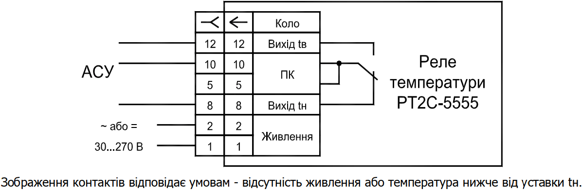 Схема підключення реле температури РТ2С-5555