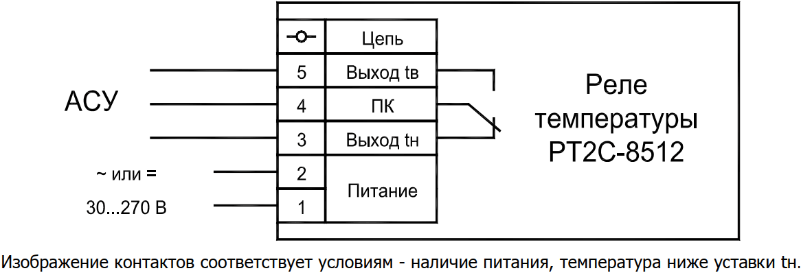 Схема подключения реле температуры РТ2С-8512