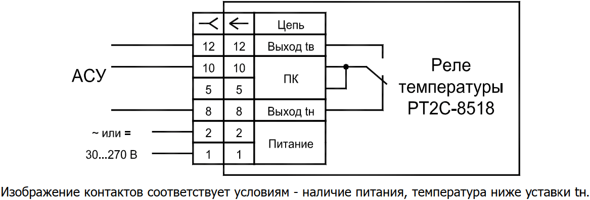 Схема подключения реле температуры РТ2С-8518