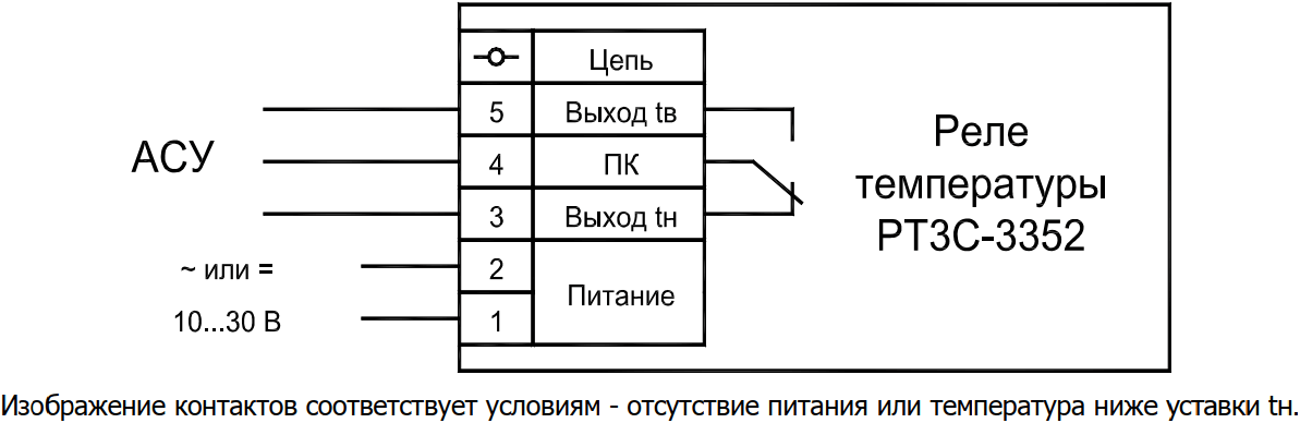 Схема подключения реле температуры РТ3С-3352