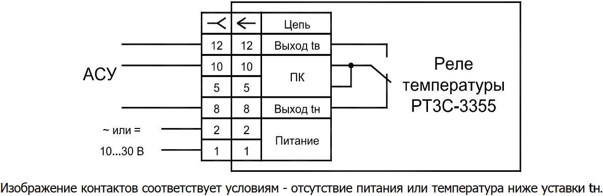 Схема подключения реле температуры РТ3С-3355