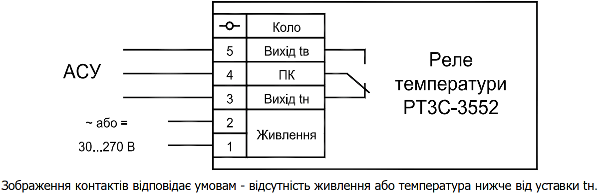 Схема підключення реле температури РТ3С-3552