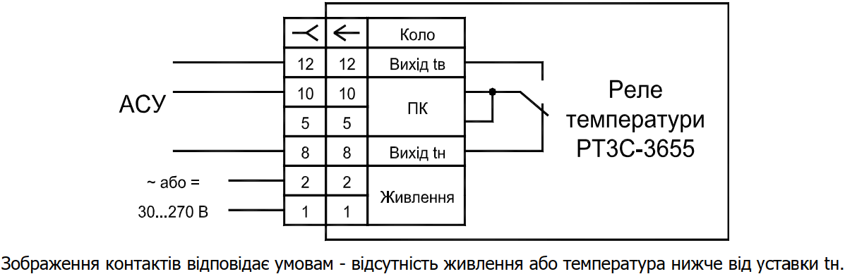 Схема підключення реле температури РТ3С-3655