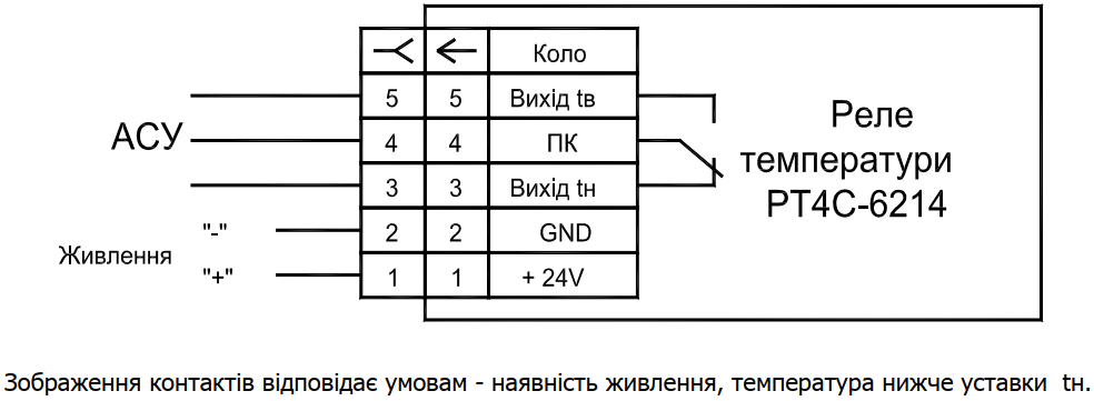 Схема підключення реле температури РТ4С-6214