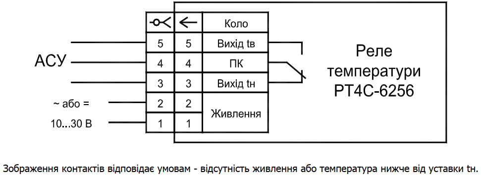 Схема підключення реле температури РТ4С-6256