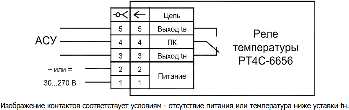 Схема подключения реле температуры РТ4С-6656