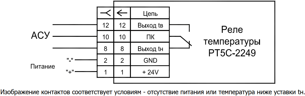 Схема подключения реле температуры РТ5С-2249