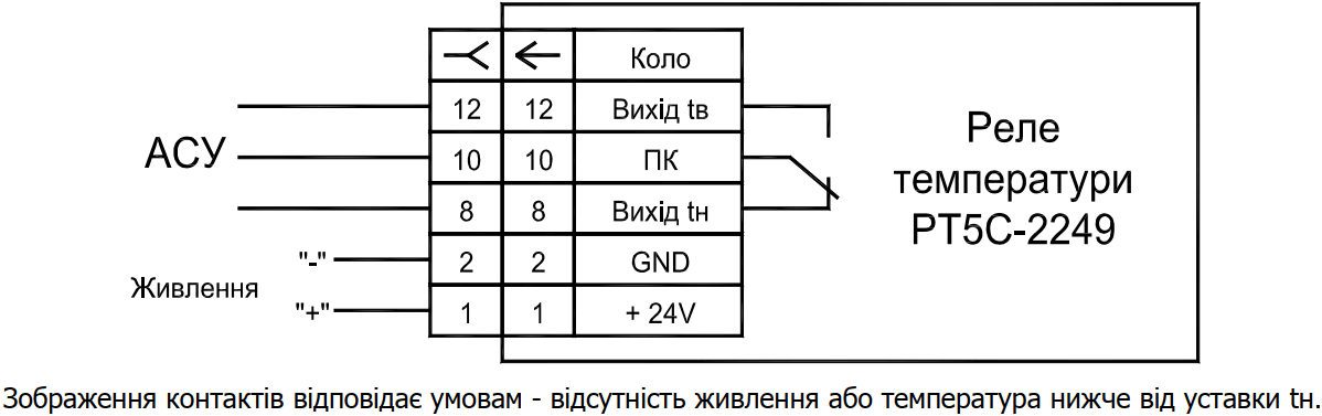 Схема підключення реле температури РТ5С-2249