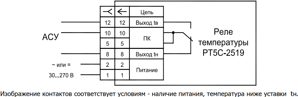 Схема подключения реле температуры РТ5С-2519