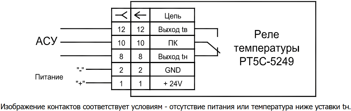 Схема подключения реле температуры РТ5С-5249
