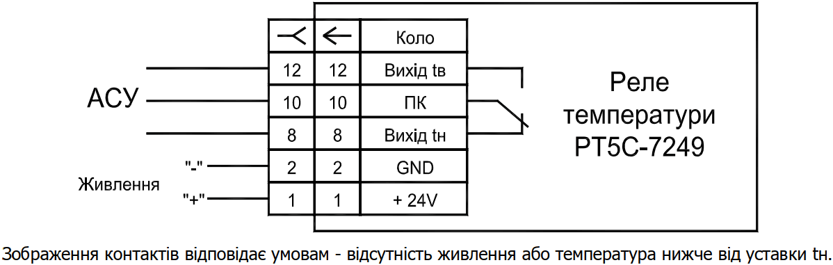 Схема підключення реле температури РТ5С-7249