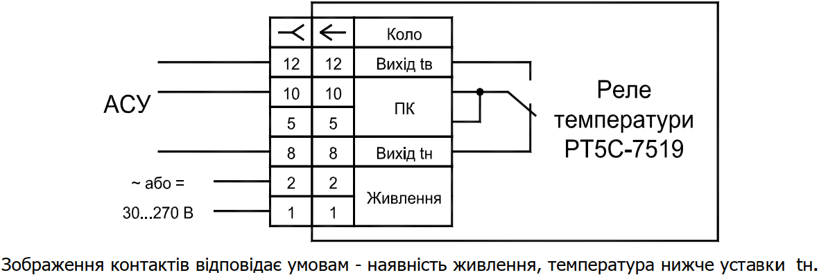 Схема підключення реле температури РТ5С-7519