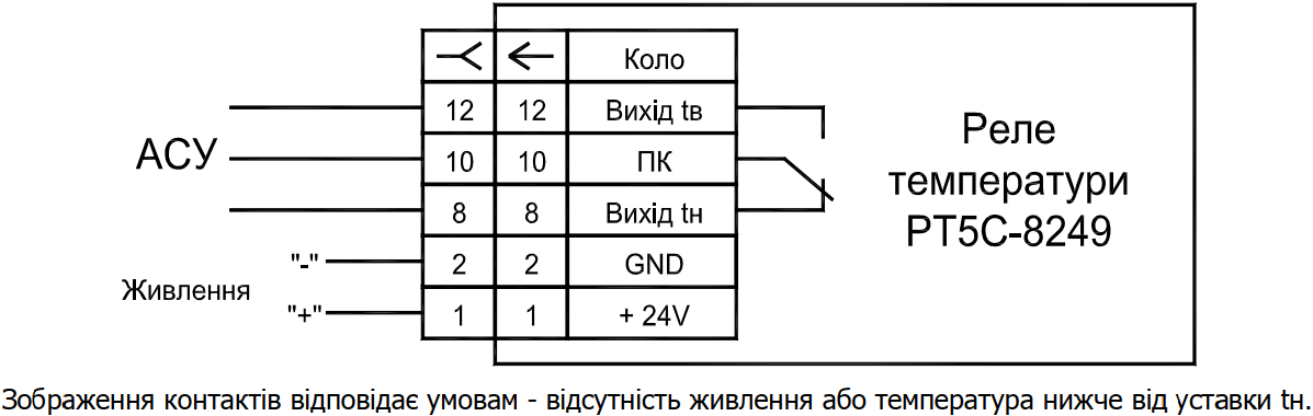 Схема підключення реле температури РТ5С-8249